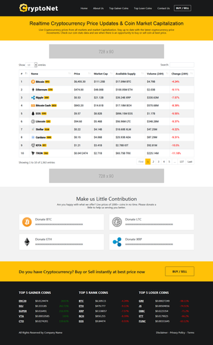 homepage cryptonet.png