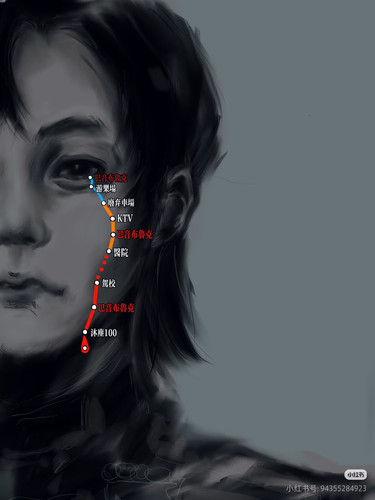 Camera 1040g3k831t8u95rhlmdg5q4v2qc6bsc812g59lg.jpg