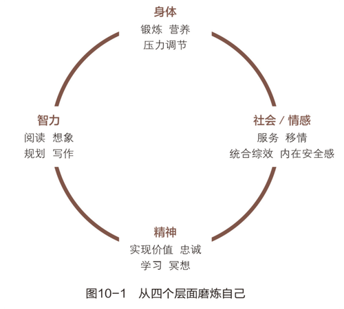 915cf2e9cf65a39320fa8ceaf2b98228.png