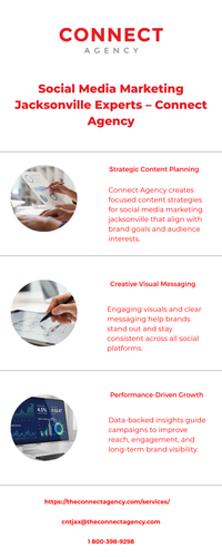 Social Media Marketing Jacksonville Connect Agency.png