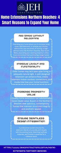Home Extensions Northern Beaches 4 Smart Reasons to Expand Your Home.jpg