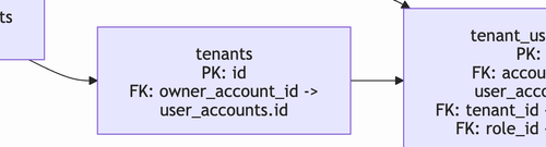 Screenshot 2026 03 04 at 9.49.13 AM.png