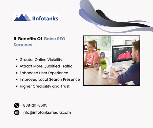 5  Benefits Of  Boise SEO Services_.jpg