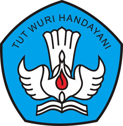 LOGO TUTWURI HANDAYANI DAN MAKNANYA.jpg