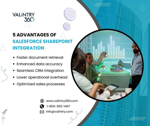 5 Advantages of Salesforce SharePoint Integration.jpg