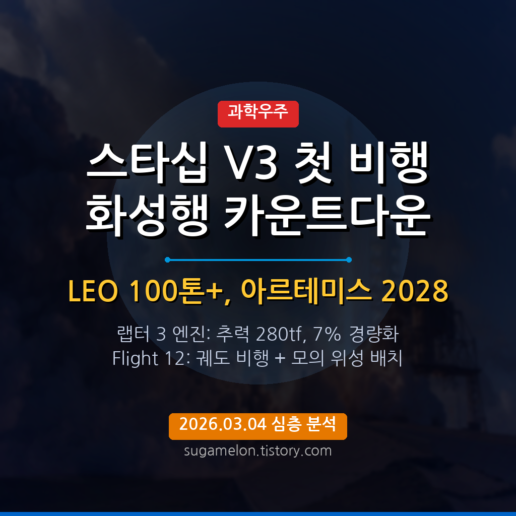 스타십 V3 첫 비행 썸네일