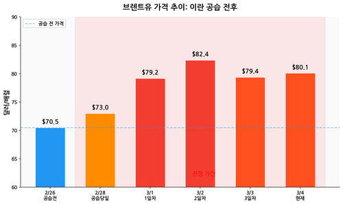 576b6dae429e.png