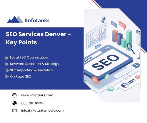 SEO Services Denver – Key Points.jpg
