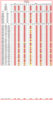 品类事业部 月度汇总 月.png