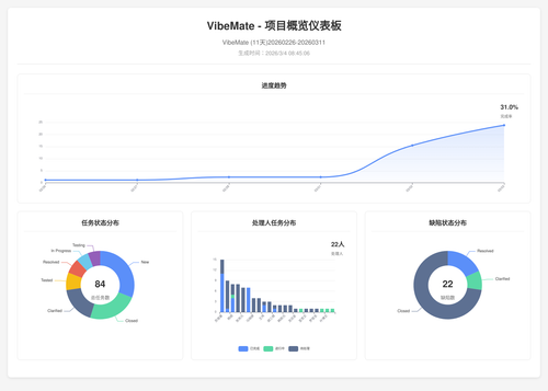 overview 119 1772585111266.png