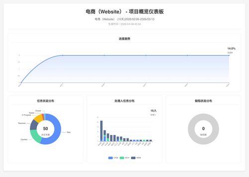 overview 283 1772585109787.png