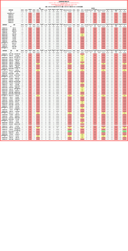 品类事业部 销售汇总.png