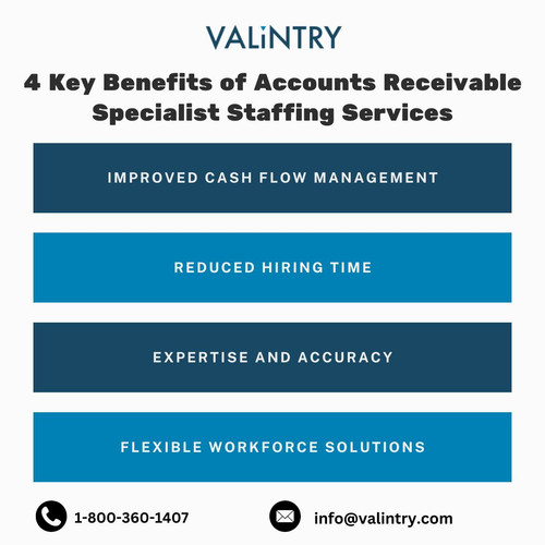 4 Key Benefits of Accounts Receivable Specialist Staffing Services.jpg