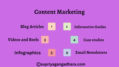Content Marketing.png