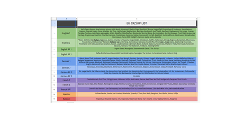 grupos de servidores.png