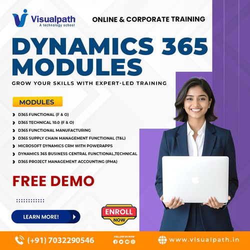 Master the Dynamics 365 Ecosystem Today.jpg