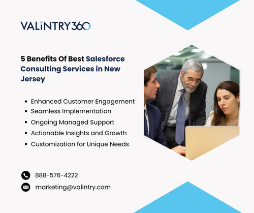 5 Benefits Of Best Salesforce Consulting Services in New Jersey.jpg