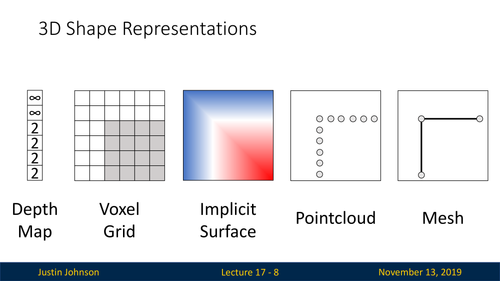 slide 008.2