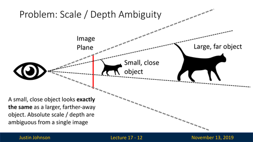 slide 012.2