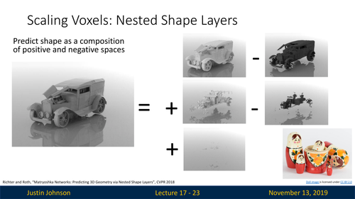slide 023.2
