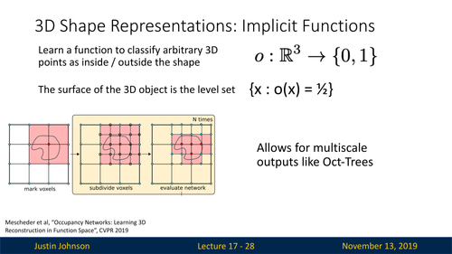 slide 028.2