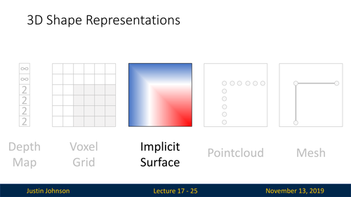 slide 025.2