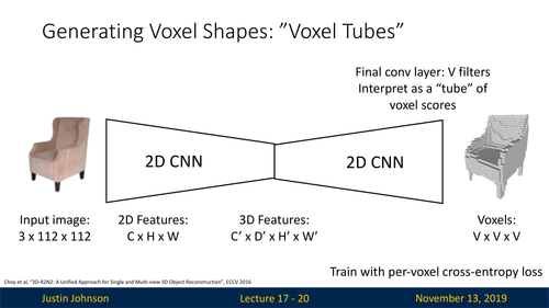 slide 020.2