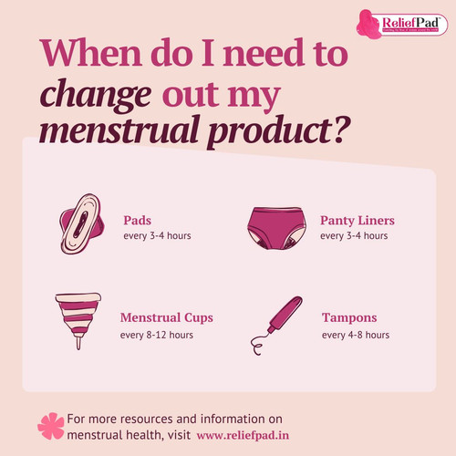 Essential Menstrual Hygiene Kit for Every Cycle.jpg