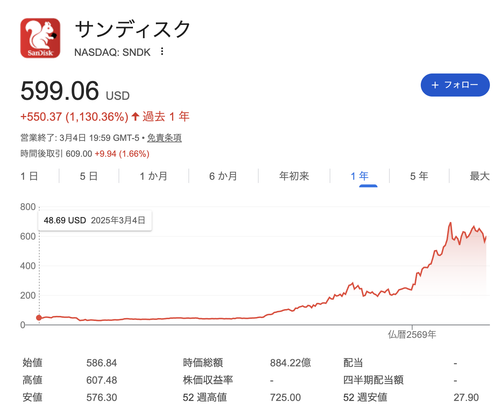 sandisk.png