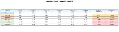 summary table.png