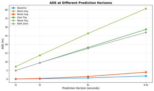 horizon ade.png