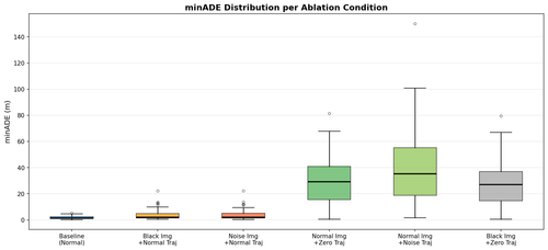 box plot ade.png