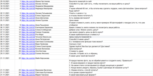 Фотокниги 2021 1.png