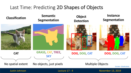 slide 004.2