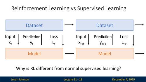 slide 019.2