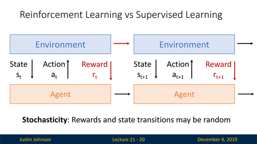 slide 020.2