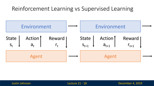 slide 018.2