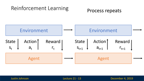 slide 013.2