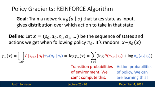 slide 069.2