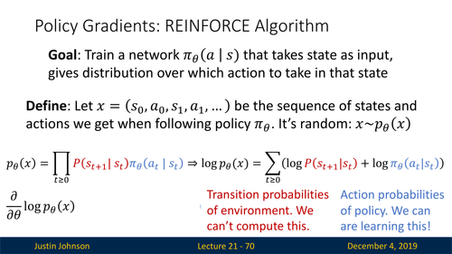 slide 070.2