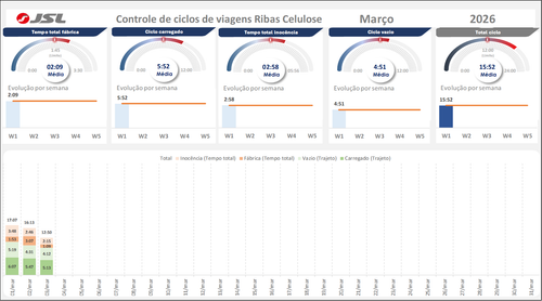 CICLO IMAGENS.2