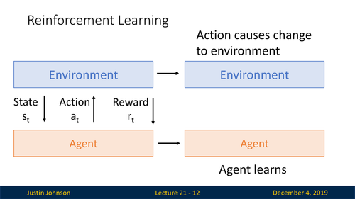 slide 012.2