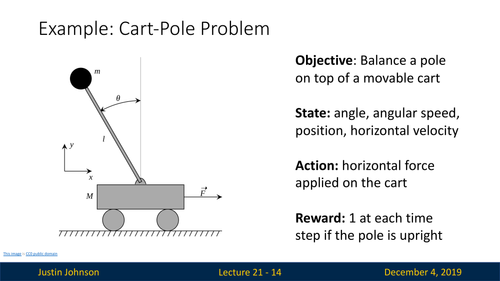 slide 014.2