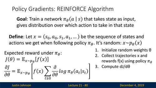 slide 080.2