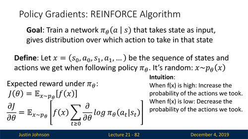 slide 082.2