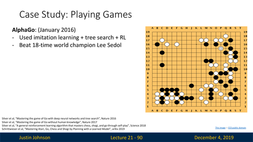 slide 090.2