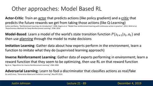 slide 089.2