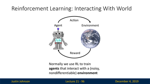 slide 096.2