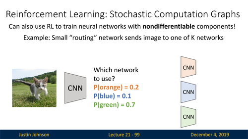 slide 099.2