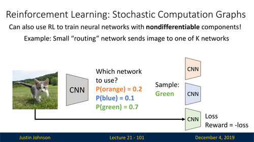 slide 101.2